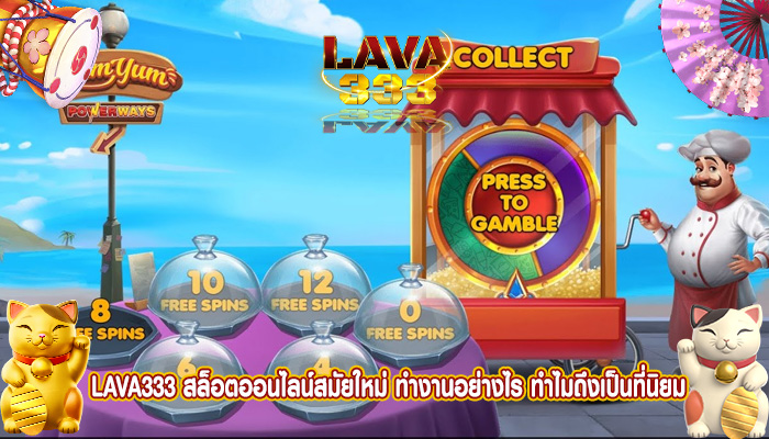 สล็อตออนไลน์สมัยใหม่ ทำงานอย่างไร ทำไมถึงเป็นที่นิยม