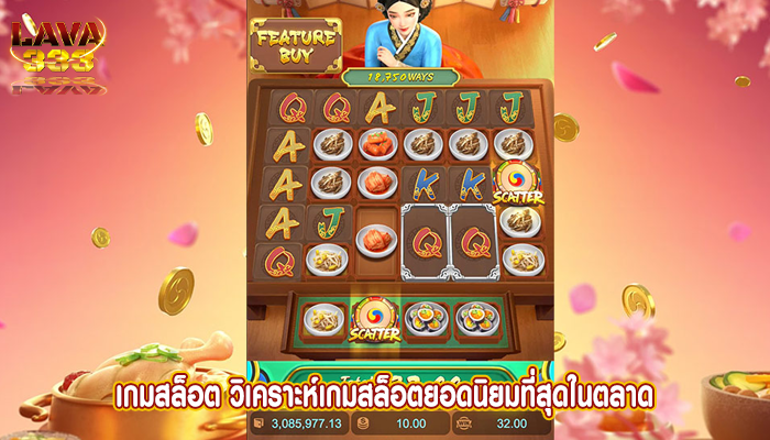 เกมสล็อต วิเคราะห์เกมสล็อตยอดนิยมที่สุดในตลาด